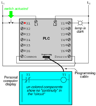 PLC6.png