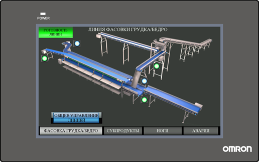 Система автоматического управления конвейерными линиями